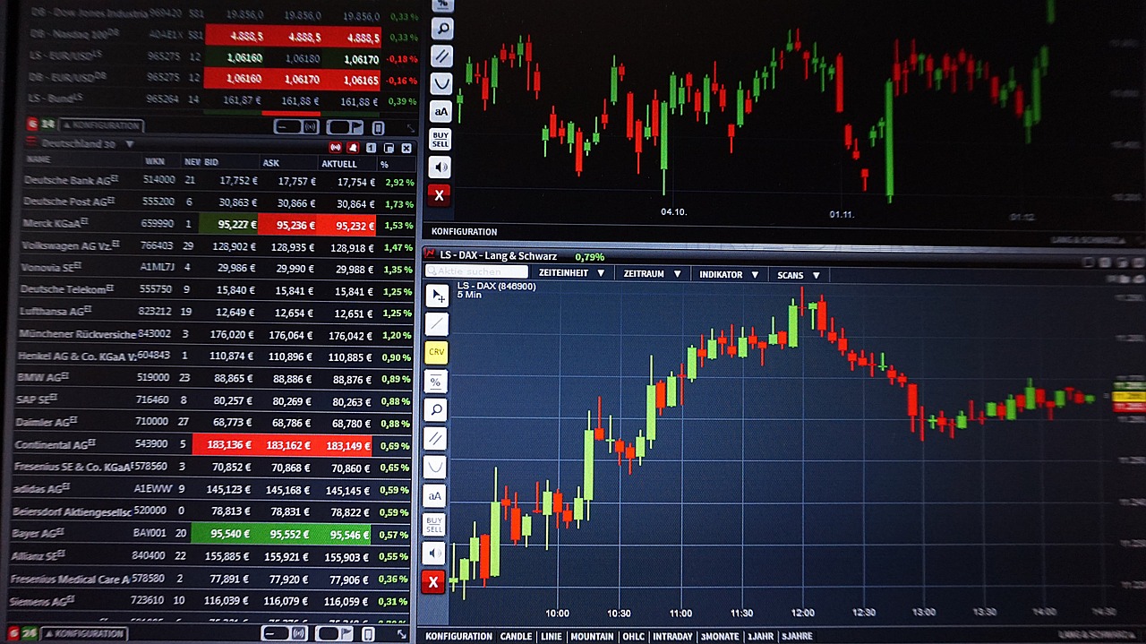 Directa Trading